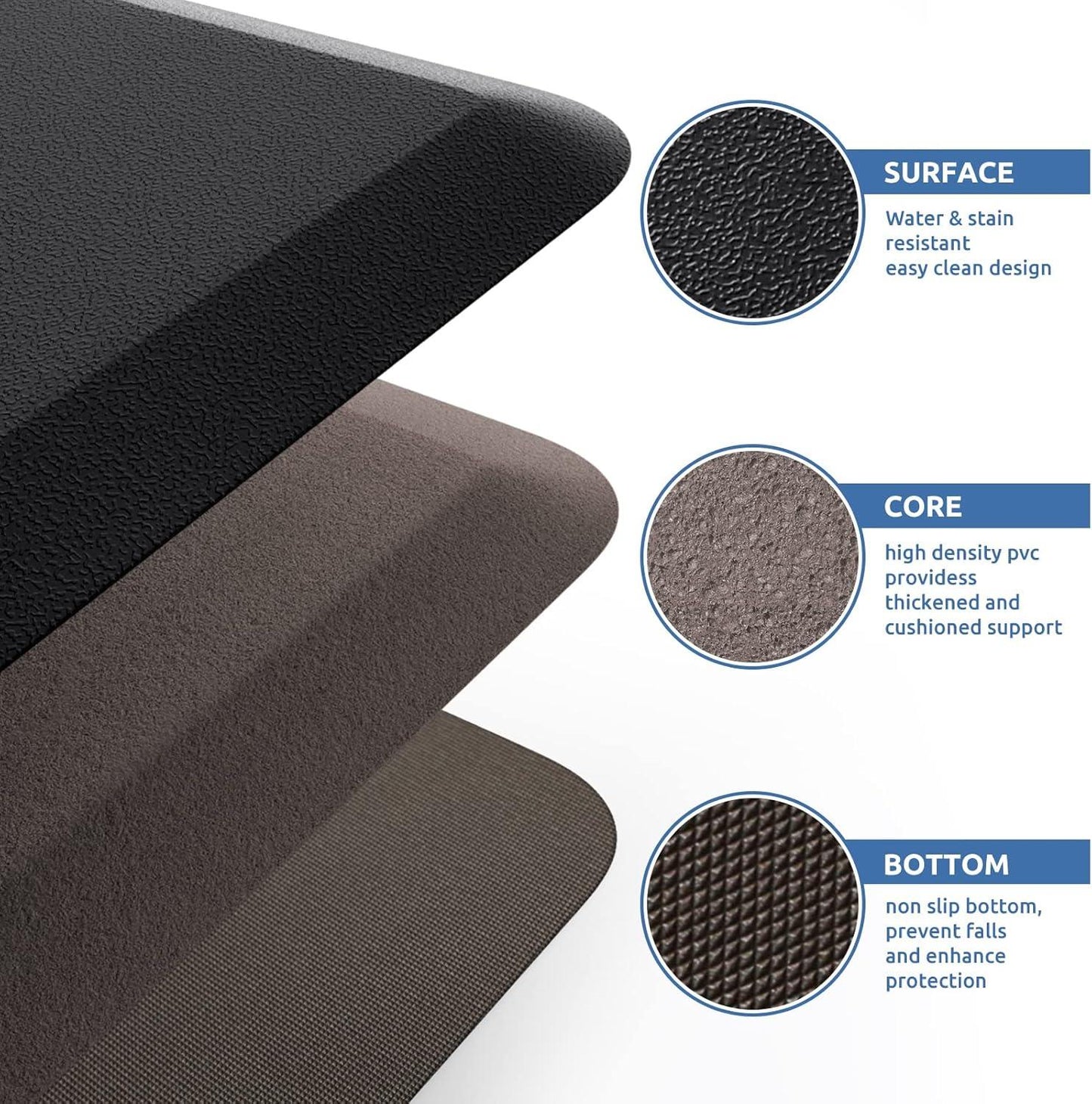 Cushioned Anti-Fatigue Kitchen Mat - Waterproof, Non-Slip Rug for Comfort at Home or Office