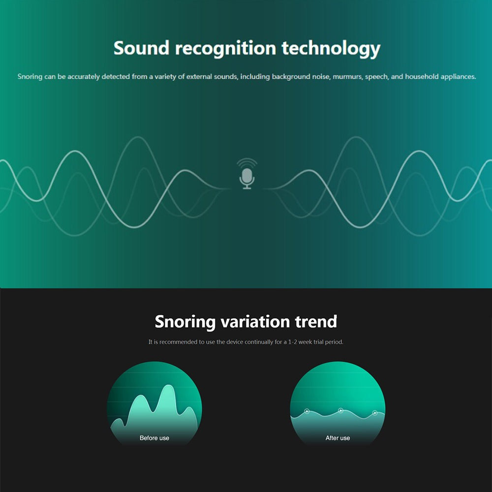 Smart Snore Stopper Device for Peaceful Sleep Solutions