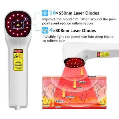 Handheld Laser Therapy Device for Pain Relief and Healing