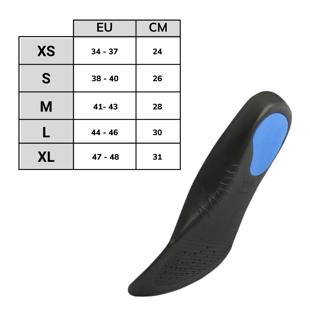 Orthopaedic Insoles For Improved Posture And Comfort Support