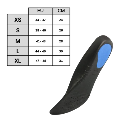 Orthopaedic Insoles For Improved Posture And Comfort Support