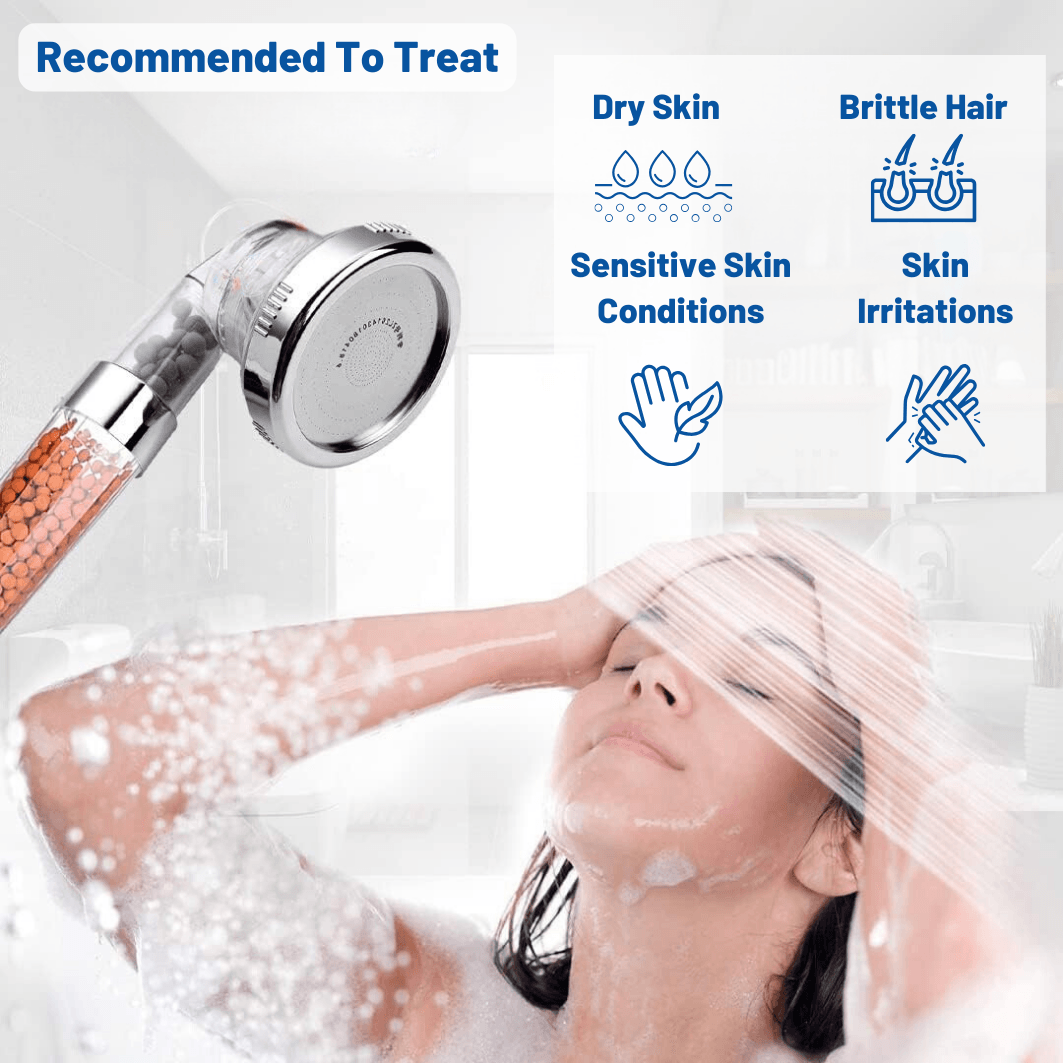 Aqua Shower Head Filter For Clean, Purified Water and Healthier Skin and Hair.