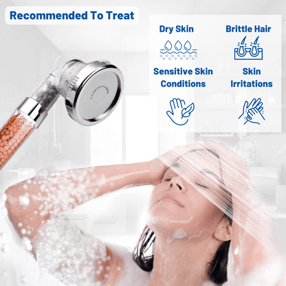 Aqua Shower Head Filter For Clean, Purified Water and Healthier Skin and Hair.