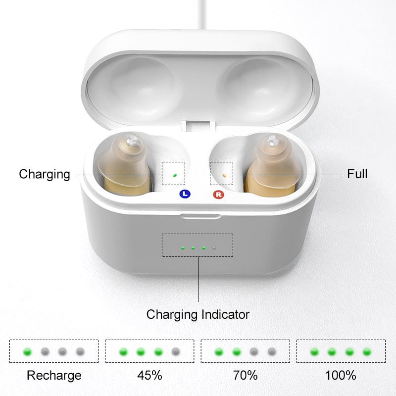 Rechargeable Hearing Aids For Clearer Sound And Comfort