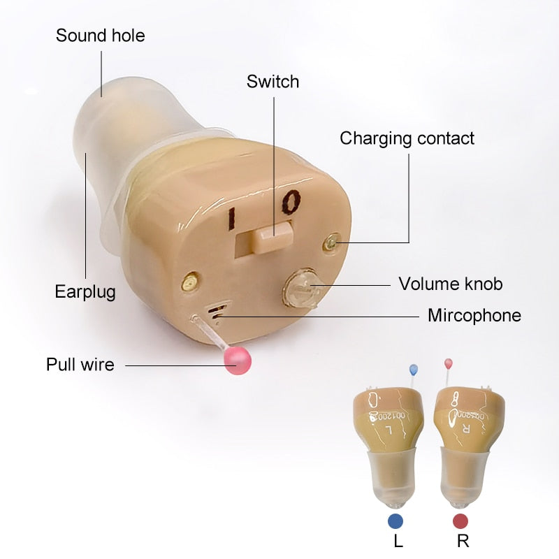 Rechargeable Hearing Aids For Clearer Sound And Comfort