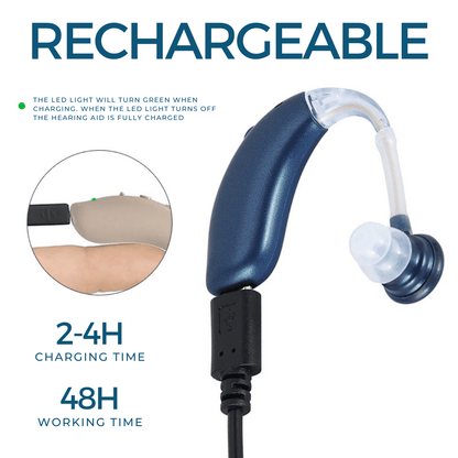 Rechargeable Universal Hearing Aids for Enhanced Sound Clarity