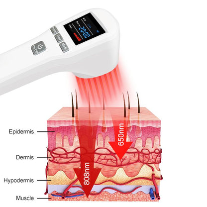 Handheld Laser Therapy Device for Pain Relief and Healing