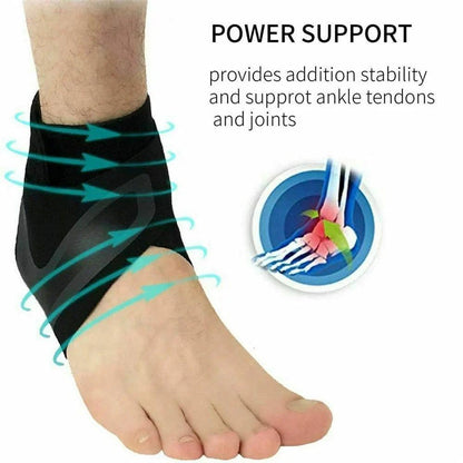 Ankle Compression Sleeve With Plantar Support And Wrap Design