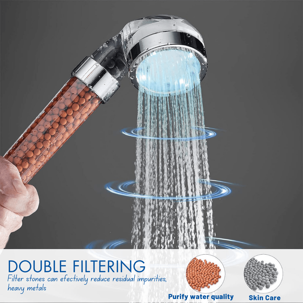 Aqua Shower Head Filter For Clean, Purified Water and Healthier Skin and Hair.