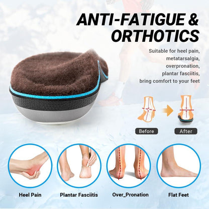 Heavy Duty Orthotic Insoles for Pain Relief and High Arch Support - Ideal for Flat Feet