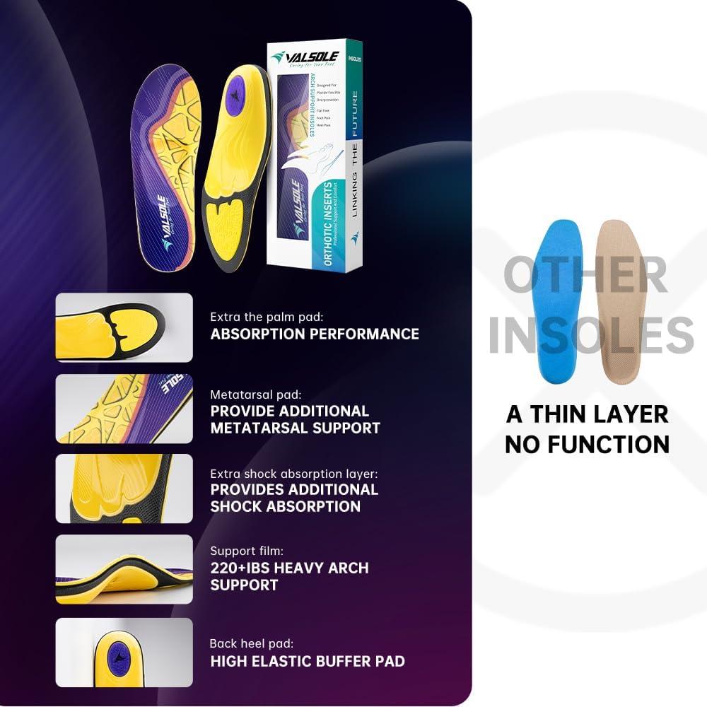 Heavy Duty Orthotic Insoles for Pain Relief and High Arch Support - Ideal for Flat Feet