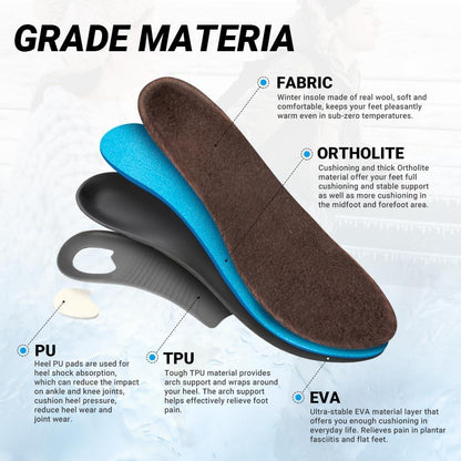 Heavy Duty Orthotic Insoles for Pain Relief and High Arch Support - Ideal for Flat Feet