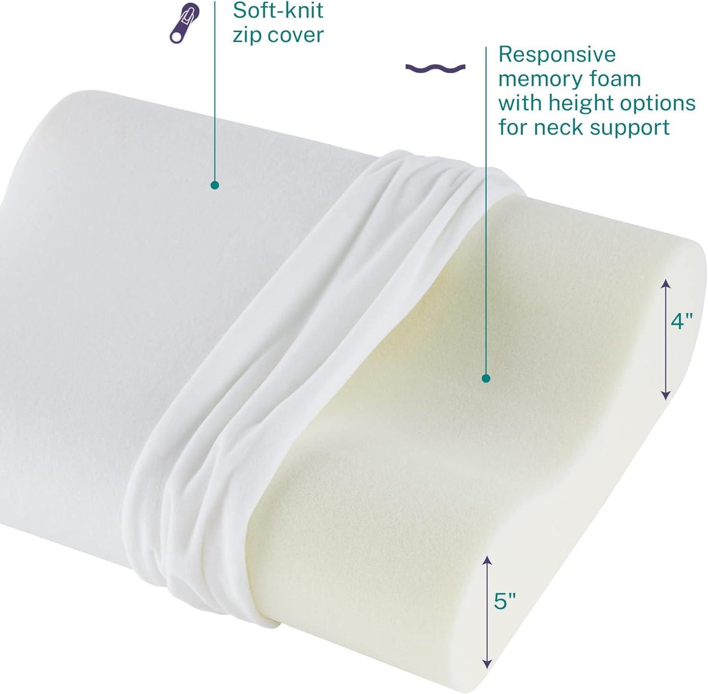 Memory Foam Contour Pillow for Head and Neck Support