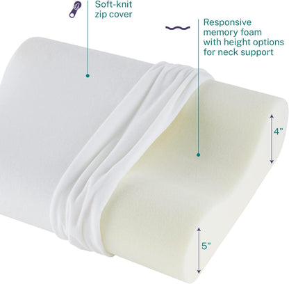 Memory Foam Contour Pillow for Head and Neck Support