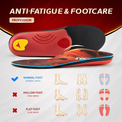 Heavy Duty Orthotic Insoles for Pain Relief and High Arch Support - Ideal for Flat Feet