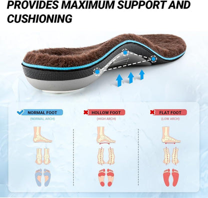 Heavy Duty Orthotic Insoles for Pain Relief and High Arch Support - Ideal for Flat Feet