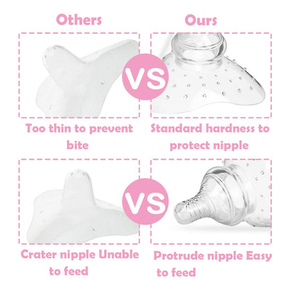 Nipple Shield For Comfortable Nursing And Breastfeeding Support