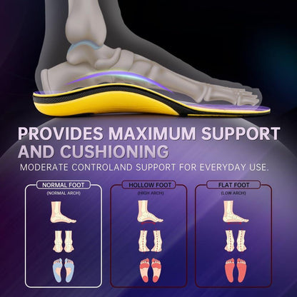 Heavy Duty Orthotic Insoles for Pain Relief and High Arch Support - Ideal for Flat Feet