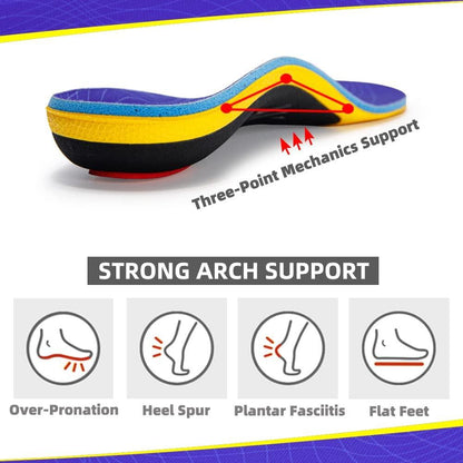 Heavy Duty Orthotic Insoles for Pain Relief and High Arch Support - Ideal for Flat Feet