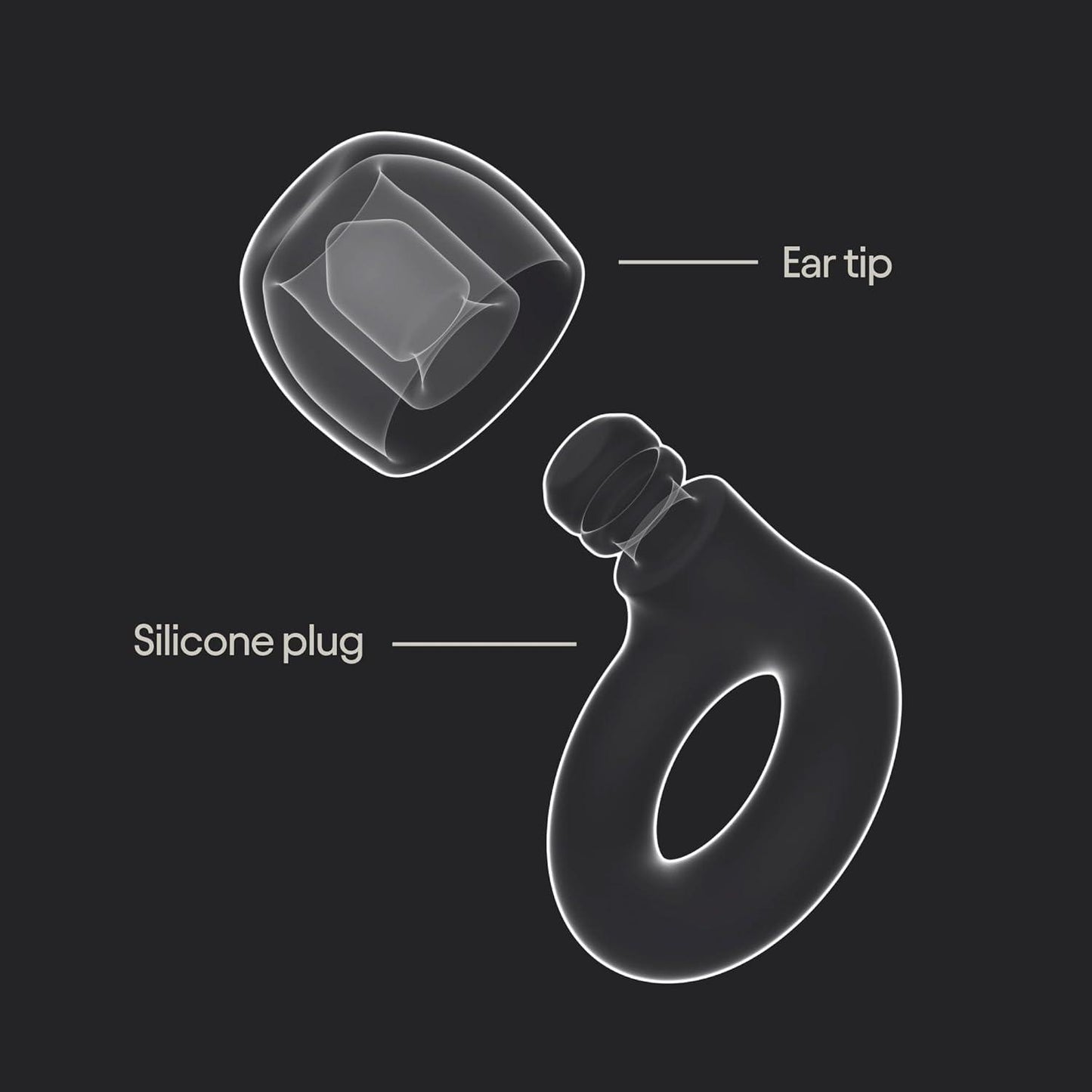 Comfortable Noise-Reducing Earplugs for Sleep and Travel