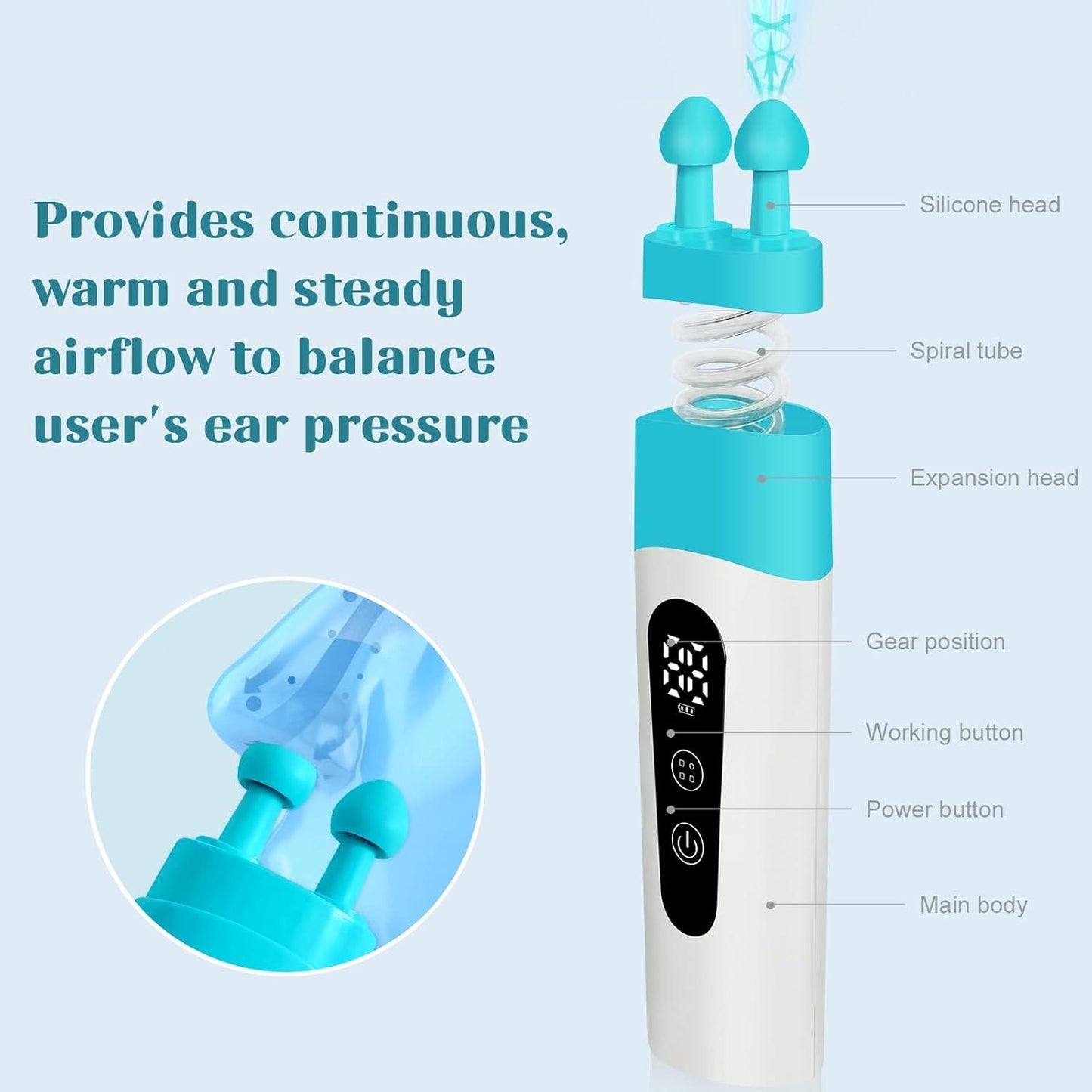 Ear Pressure Relief Tool: Unclogs Eustachian Tubes for Comfort