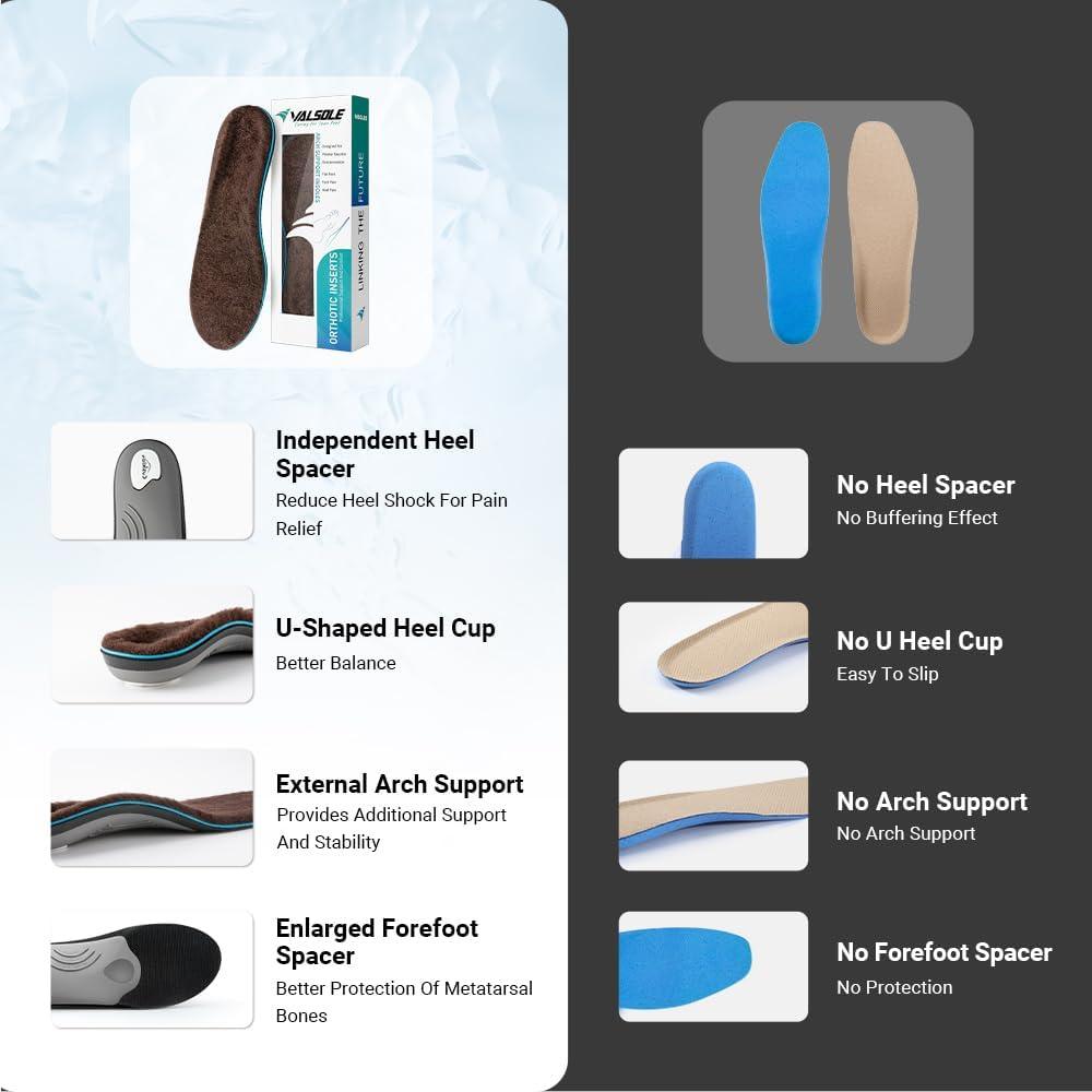 Heavy Duty Orthotic Insoles for Pain Relief and High Arch Support - Ideal for Flat Feet