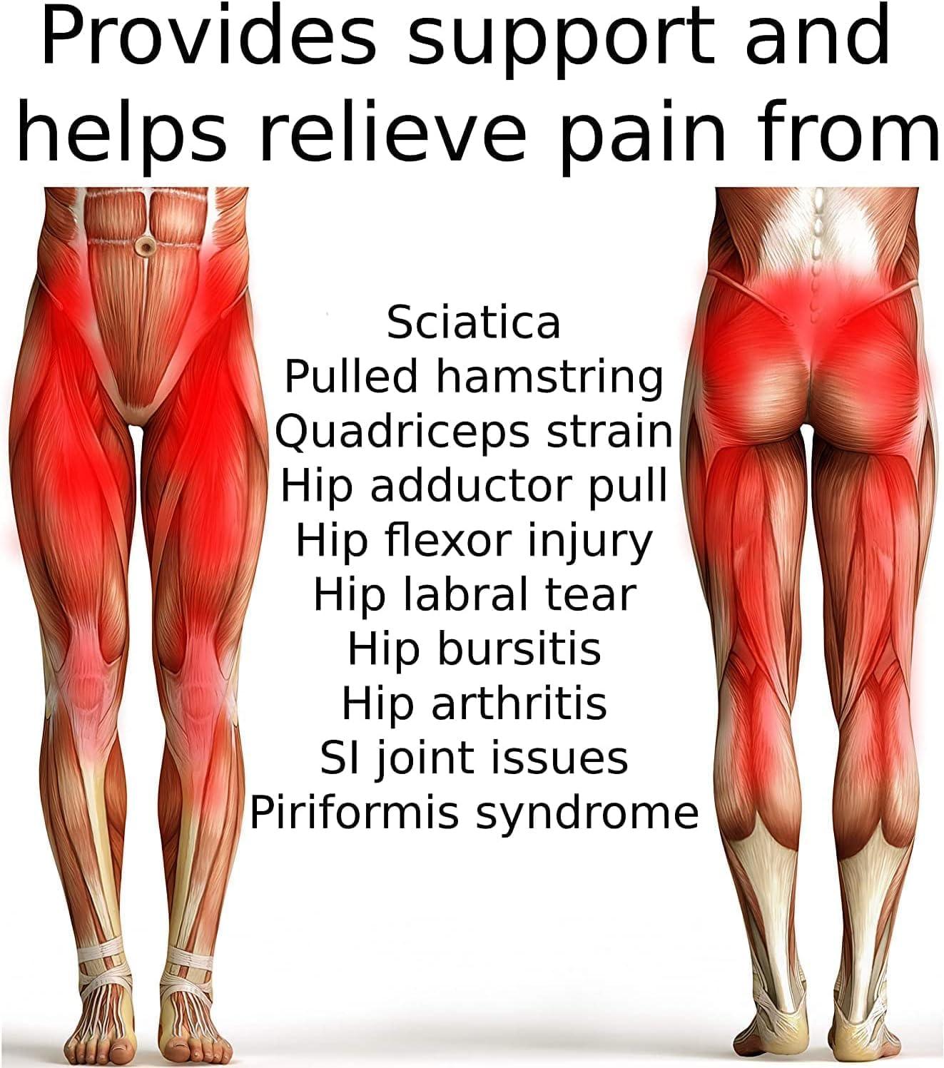 Hip Brace for Effective Sciatica Pain and Hip Support