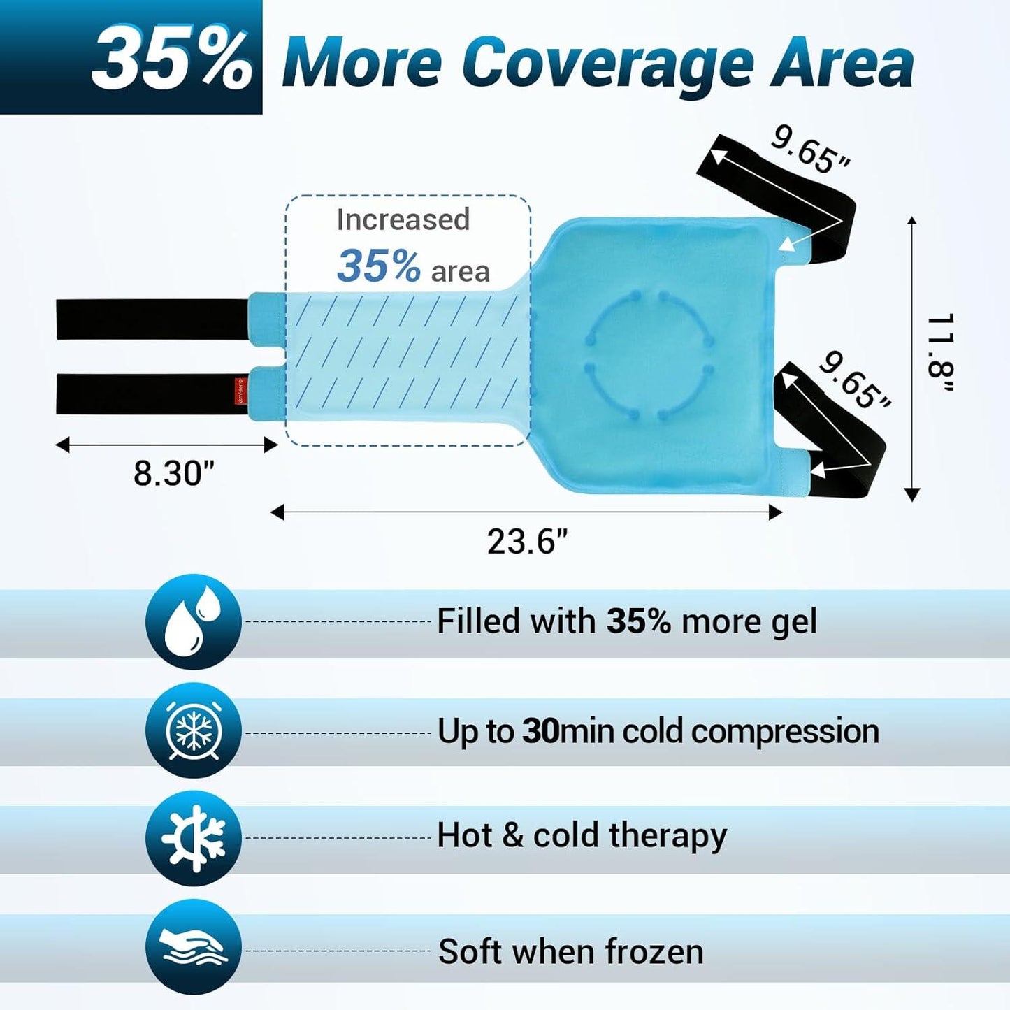 Large Knee Ice Pack Wrap for Pain Relief and Recovery