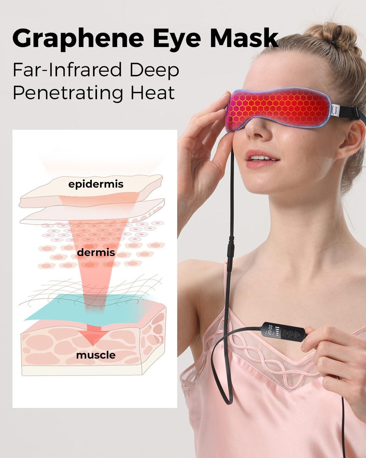 Soothing Eye Heating Pad Mask For Relief From Dry Eyes