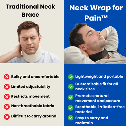 Comfort Neck Wrap for Pain Relief and Support