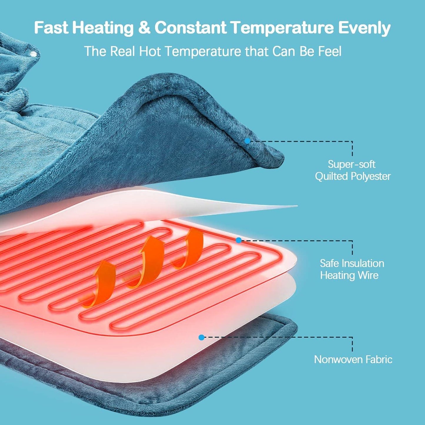 Heating Pad for Neck and Shoulders with Adjustable Heat Settings