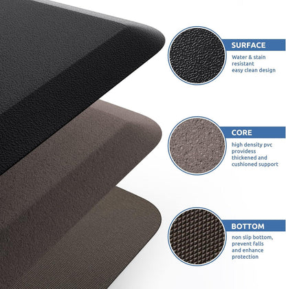 Cushioned Anti-Fatigue Kitchen Mat - Waterproof, Non-Slip Rug for Comfort at Home or Office