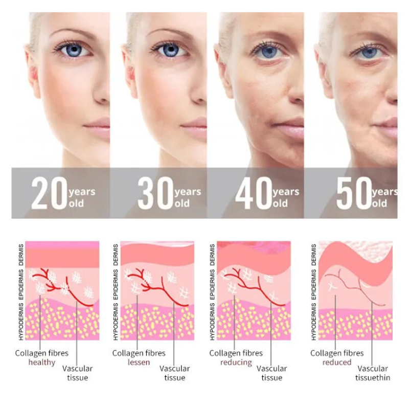 Revitalizing High Frequency Skin Therapy for Radiant Complexion