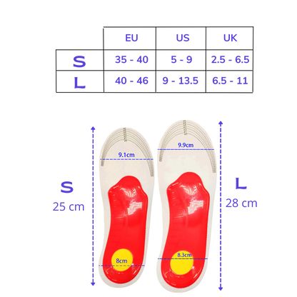 Arch Support Insoles for Comfortable Relief from Flat Feet