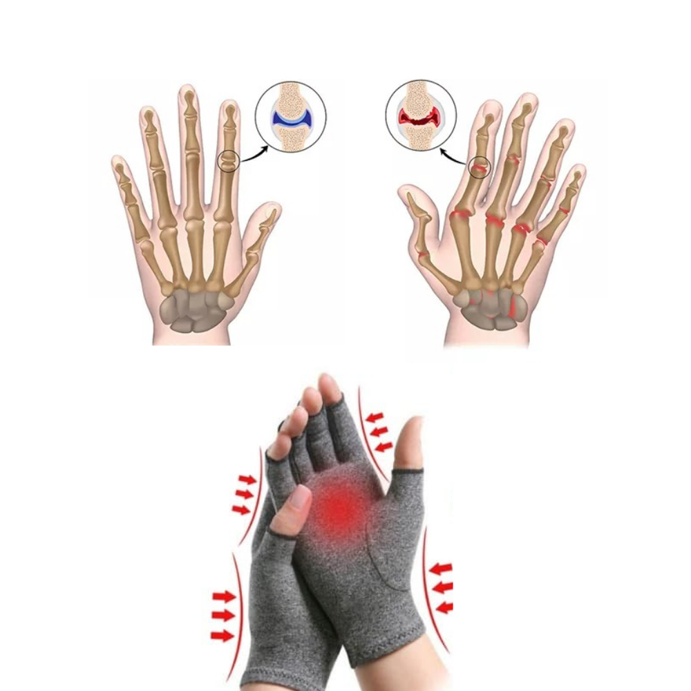 Joint Relief Compression Gloves for Pain Management and Comfort