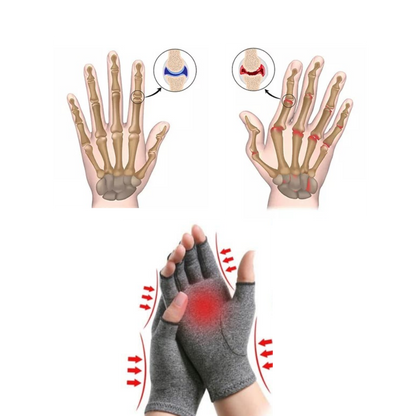 Joint Relief Compression Gloves for Pain Management and Comfort