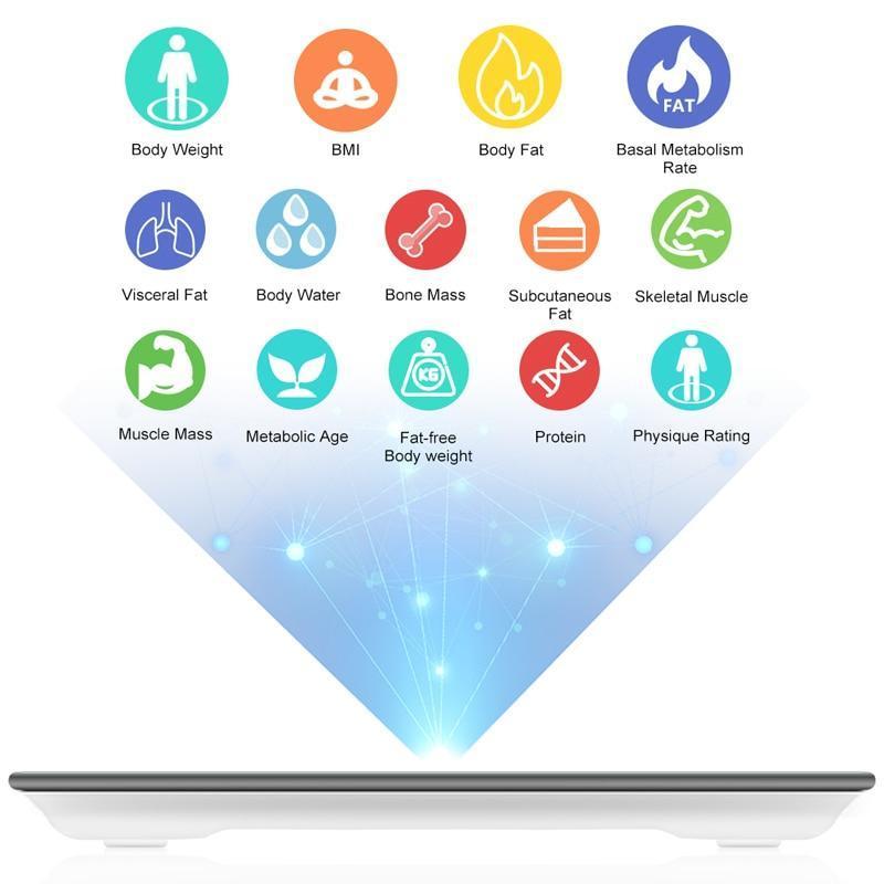 Smart Digital Body Weight Scale for Accurate Measurements