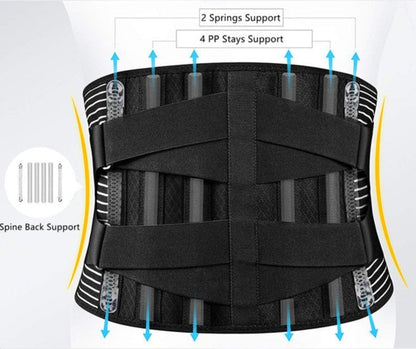 Sciatica Pain Relief Support Belt for Comfortable Movement