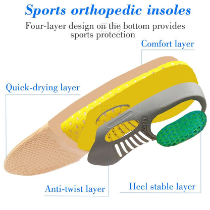 Orthopedic Insoles for Flat Feet Relief and Comfort