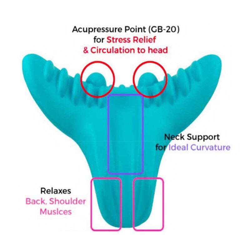 Neck Flexor Portable Cervical Massager for Relaxation and Relief