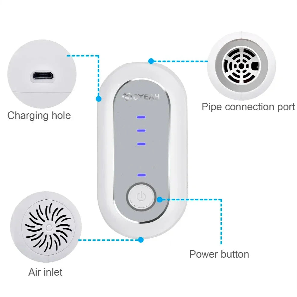 Portable CPAP Sanitizer for Clean and Fresh Sleep Equipment