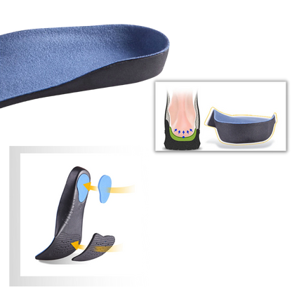 Orthopaedic Insoles For Improved Posture And Comfort Support