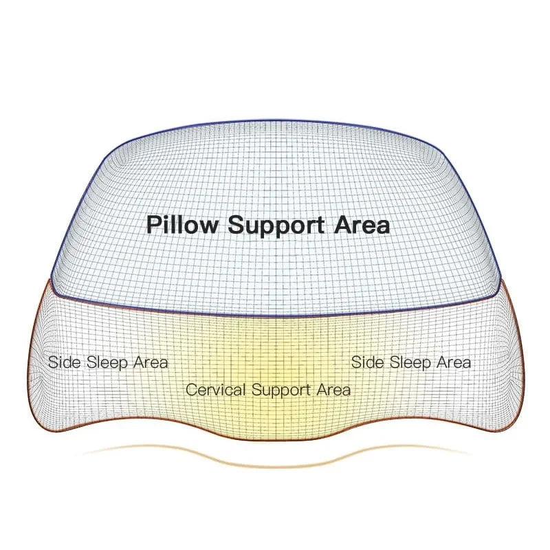 Cervical Memory Foam Pillow for Orthopedic Neck Support