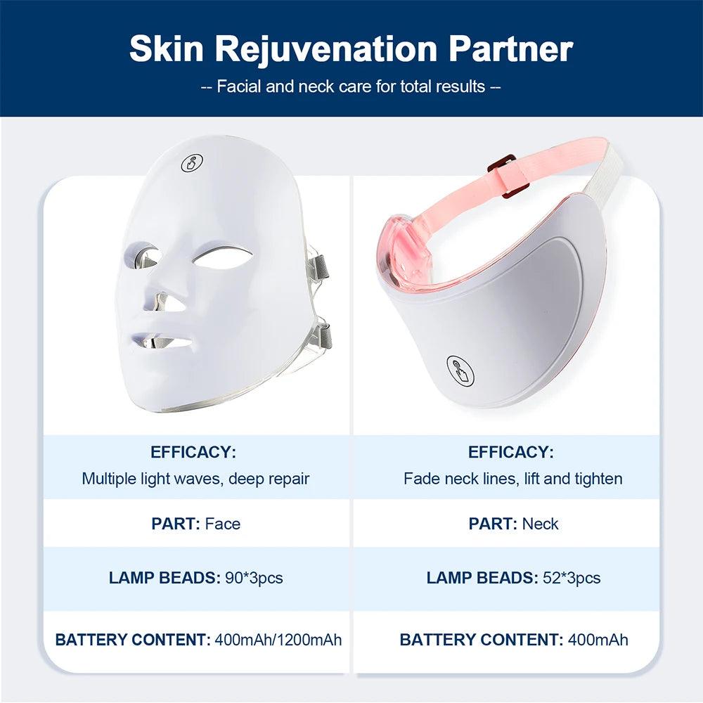 LED Facial And Neck Massager For Skin Rejuvenation