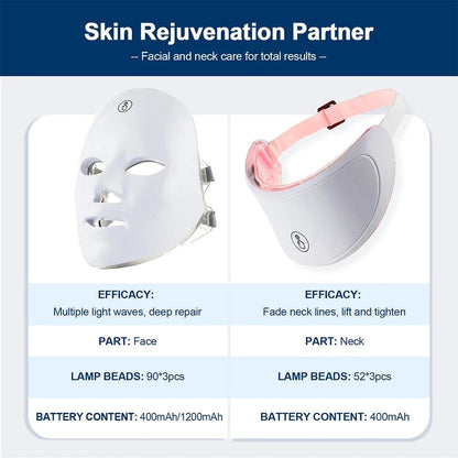 LED Facial And Neck Massager For Skin Rejuvenation