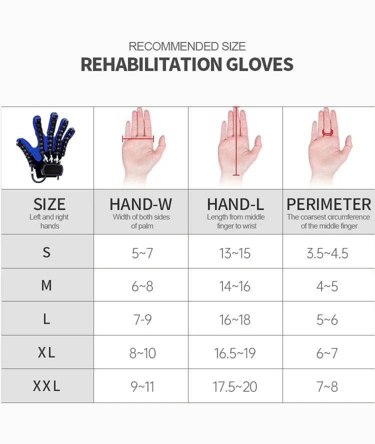 Revolutionary Robotic Gloves for Effective Hand Rehabilitation