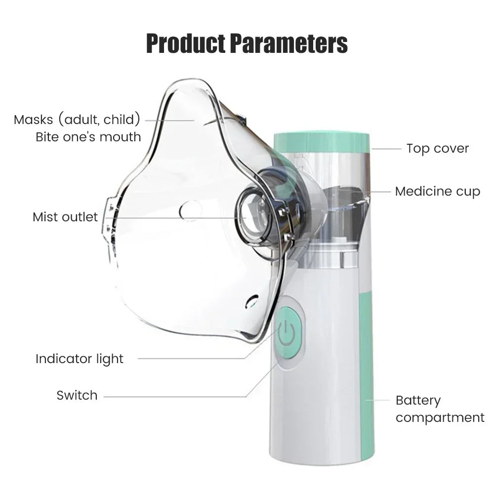 Portable Nebulizer for Easy Breathing Relief Anywhere You Go