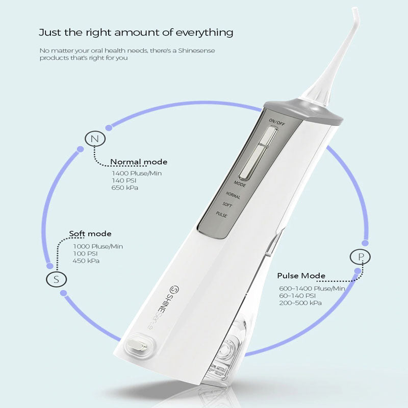 Effortless Flossing System For Healthy Gums And Teeth