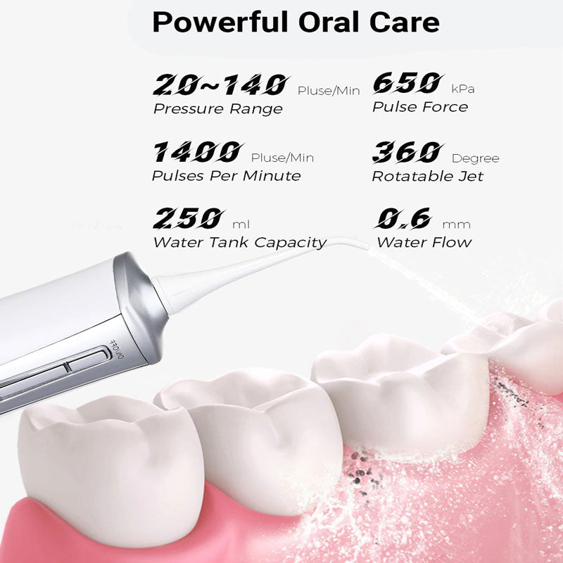 Effortless Flossing System For Healthy Gums And Teeth