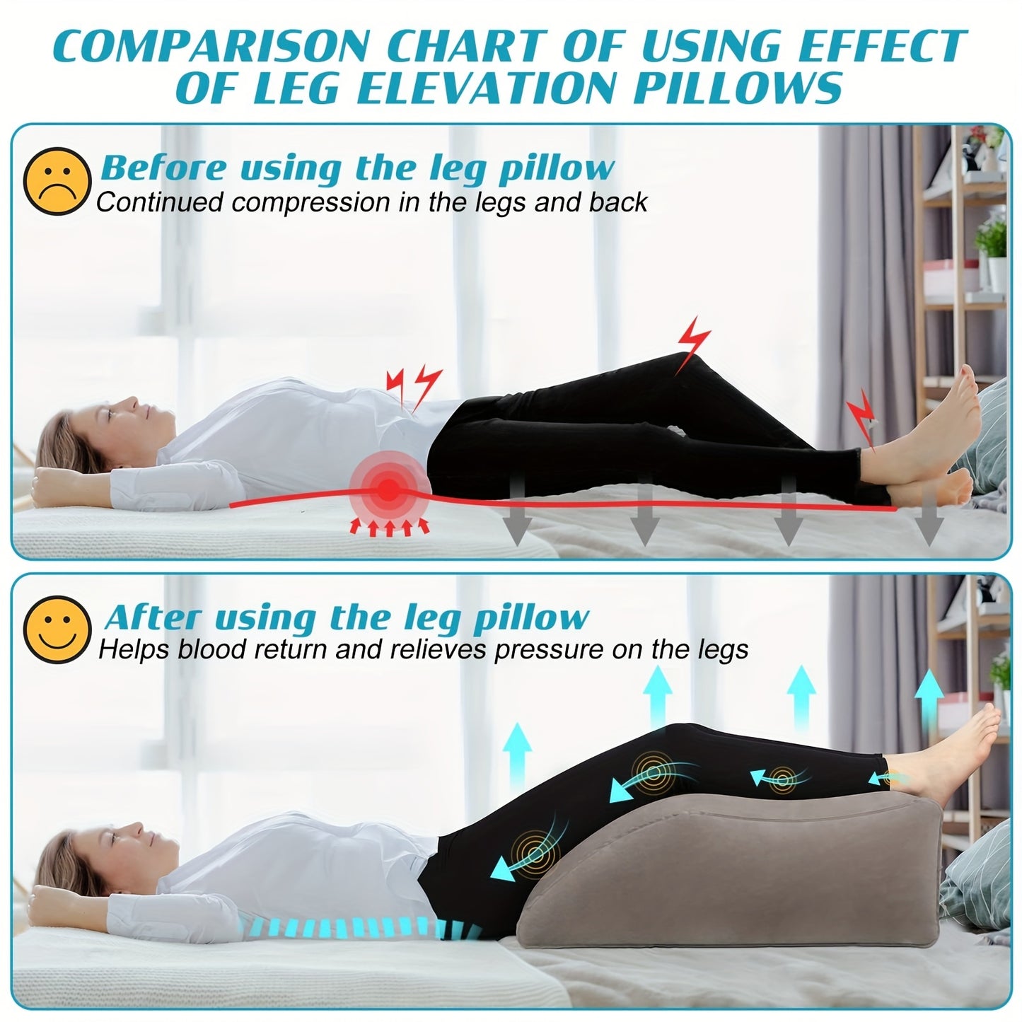 Inflatable Wedge Pillow For Leg Relief And Muscle Relaxation